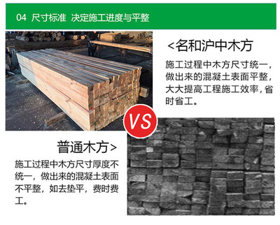 名和沪中木材加工厂直销建筑木方 花旗松木方铁杉木方